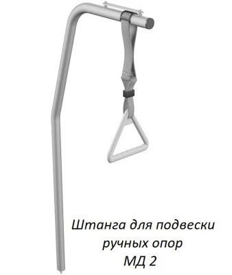 Кровать медицинская Hilfe КМ-05 Кровать медицинская Hilfe КМ-05