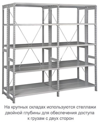 Стеллаж металлический ТСУ 2.7-150